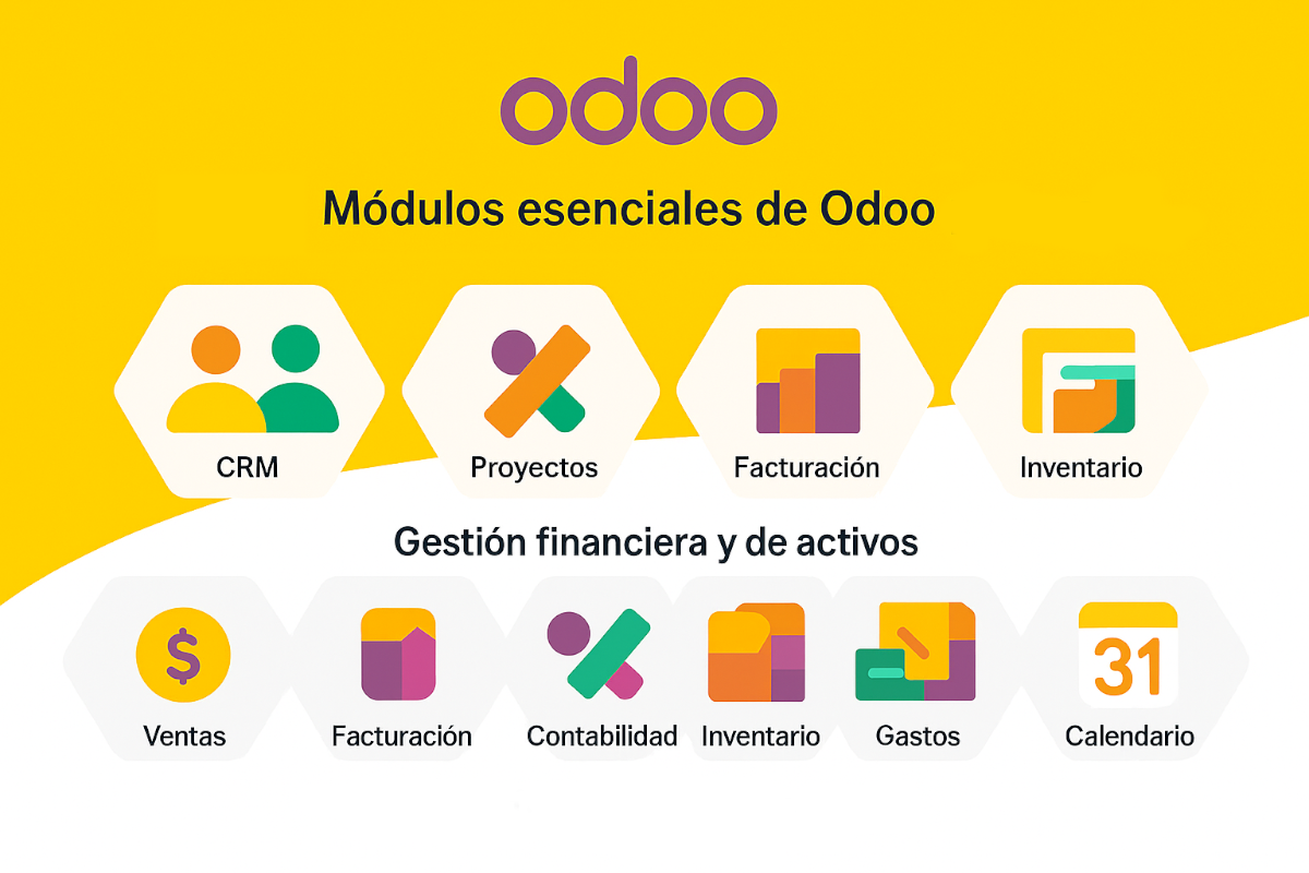 modulosOdooERP